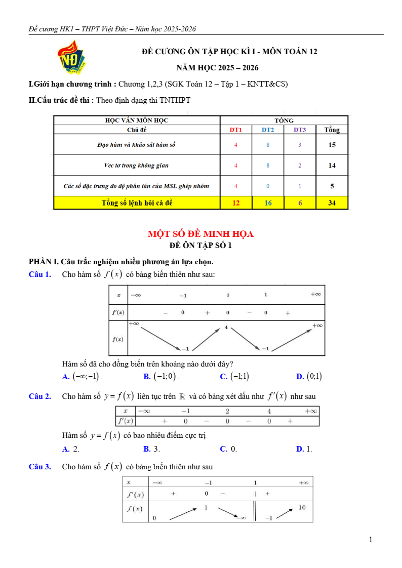 Đề cương ôn tập Học kì 1 Toán 12 trường THPT Việt Đức năm 2025-2026