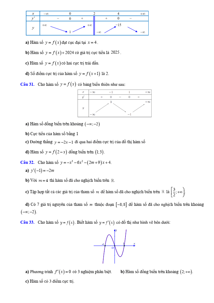 Đề cương ôn tập Giữa kì 1 Toán 12 trường THPT Hoàng Văn Thụ năm 2025-2026