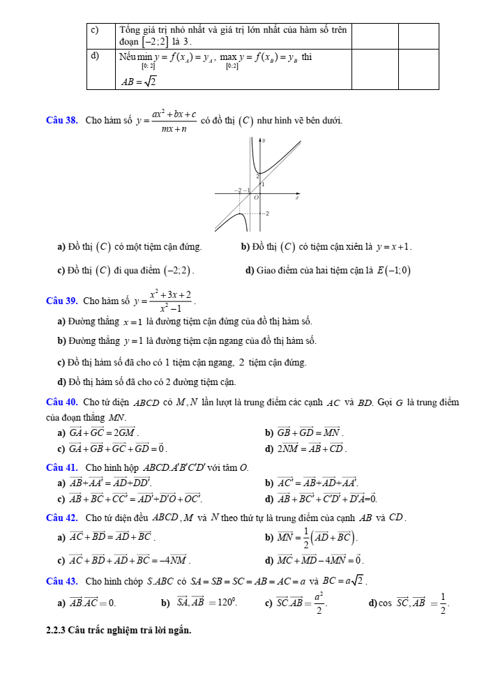 Đề cương ôn tập Giữa kì 1 Toán 12 trường THPT Hoàng Văn Thụ năm 2025-2026