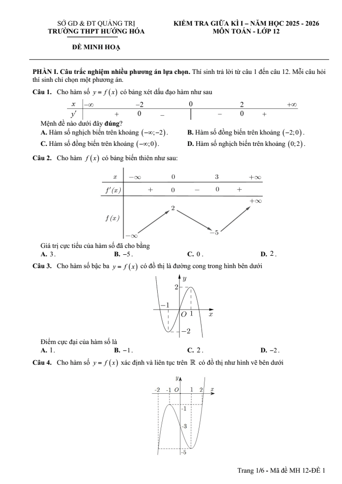 Đề cương ôn tập Giữa kì 1 Toán 12 trường THPT Hướng Hóa năm 2025-2026