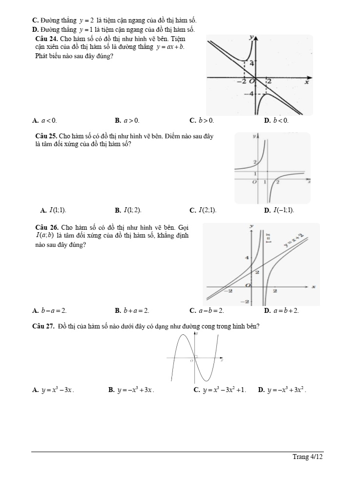 Đề cương ôn tập Học kì 1 Toán 12 trường THPT Trưng Vương năm 2024-2025