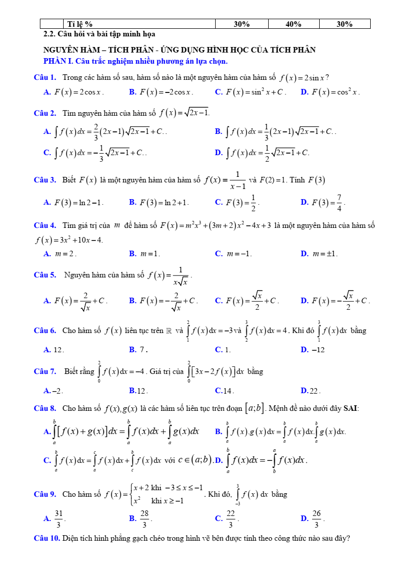 Đề cương ôn tập Học kì 2 Toán 12 trường THPT Hoàng Văn Thụ (Hà Nội) năm 2025-2026