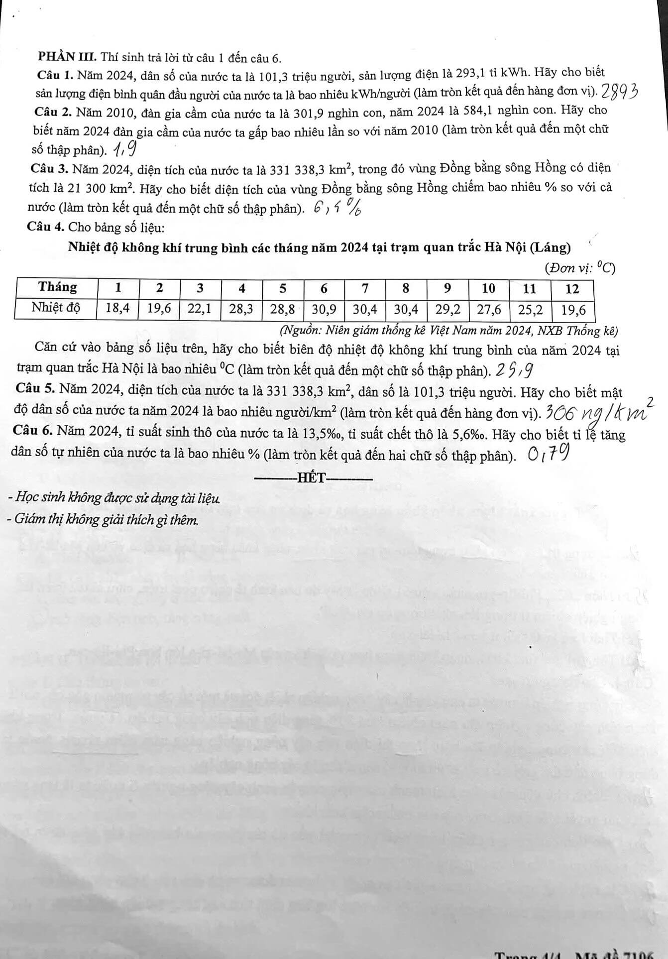 Đề khảo sát Địa lí 12 Hà Nội năm 2026