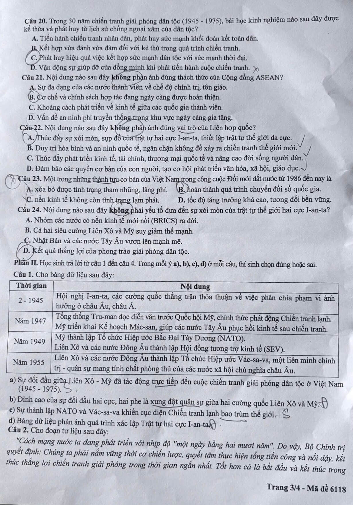 Đề khảo sát Lịch sử 12 Hà Nội năm 2026
