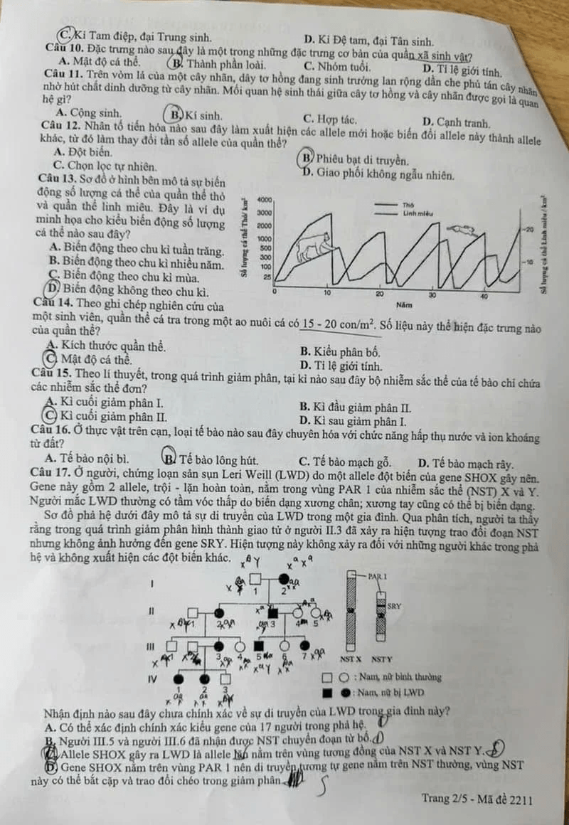 Đề khảo sát Sinh học 12 Hà Nội năm 2026