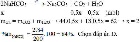 Đề kiểm tra 15 phút Hóa 12 Học kì 2 có đáp án (Trắc nghiệm - Bài số 1 - Đề 3)