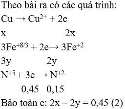 Đề kiểm tra 15 phút Hóa 12 Học kì 2 có đáp án (Trắc nghiệm - Tự luận - Bài số 2 - Đề 2)