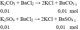 Đề kiểm tra 15 phút Hóa 12 Học kì 2 có đáp án (Lần 1 - Đề 4)