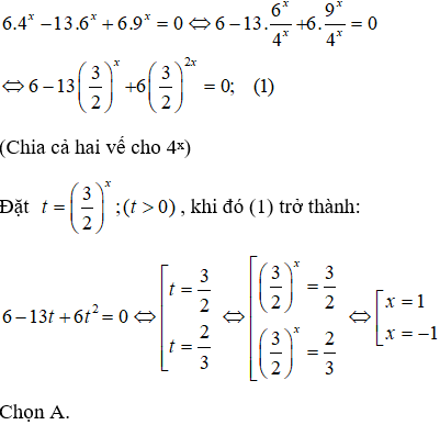 Đề kiểm tra 15 phút Toán 12 Chương 2 Giải tích có đáp án (Đề 3)