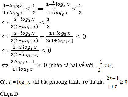 Đề kiểm tra 15 phút Toán 12 Chương 2 Giải tích có đáp án (Đề 4)