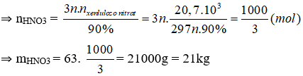 Đề kiểm tra Giữa kì 1 Hóa học 12 có đáp án (Đề 2)