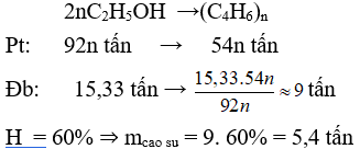 Đề thi Giữa kì 1 Hóa học 12 có đáp án (Đề 1)