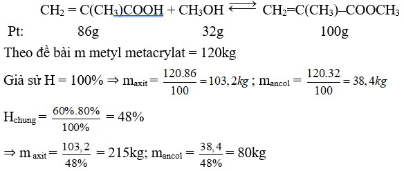 Đề thi Giữa kì 1 Hóa học 12 có đáp án (Đề 1)