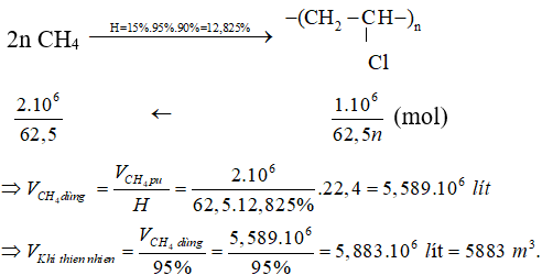 Đề thi Giữa kì 1 Hóa học 12 có đáp án (Đề 2)