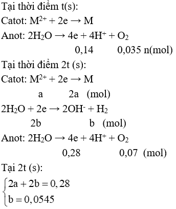Đề kiểm tra Giữa kì 2 Hóa học 12 có đáp án (Trắc nghiệm - Tự luận - Đề 3)