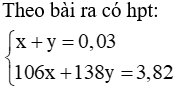 Đề kiểm tra Giữa kì 2 Hóa học 12 có đáp án (Trắc nghiệm - Tự luận - Đề 4)