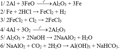 Đề thi Giữa kì 2 Hóa học 12 có đáp án (Trắc nghiệm - Tự luận - Đề 2)