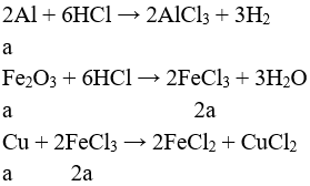 Đề thi Giữa kì 2 Hóa học 12 có đáp án (Trắc nghiệm - Tự luận - Đề 3)
