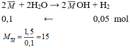 Đề kiểm tra Giữa kì 2 Hóa học 12 có đáp án (Trắc nghiệm - Đề 1)