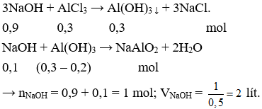 Đề kiểm tra Giữa kì 2 Hóa học 12 có đáp án (Trắc nghiệm - Đề 2)