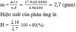 Đề kiểm tra Giữa kì 2 Hóa học 12 có đáp án (Trắc nghiệm - Đề 3)