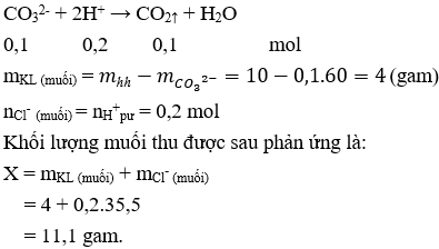 Đề kiểm tra Giữa kì 2 Hóa học 12 có đáp án (Trắc nghiệm - Đề 3)