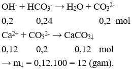 Đề thi Giữa kì 2 Hóa học 12 có đáp án (Trắc nghiệm - Đề 4)