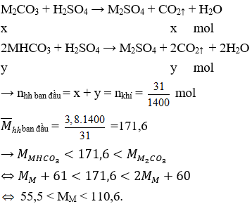 Đề thi Giữa kì 2 Hóa học 12 có đáp án (Trắc nghiệm - Đề 4)