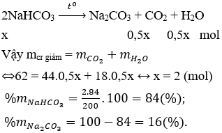 Đề thi Giữa kì 2 Hóa học 12 có đáp án (Trắc nghiệm - Đề 4)