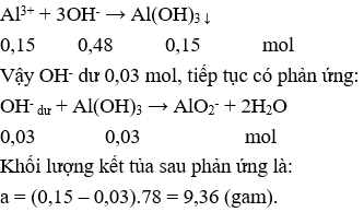 Đề thi Giữa kì 2 Hóa học 12 có đáp án (Trắc nghiệm - Đề 4)