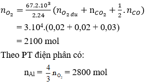 Đề thi Giữa kì 2 Hóa học 12 có đáp án (Trắc nghiệm - Đề 1)