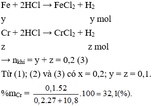 Đề thi Giữa kì 2 Hóa học 12 có đáp án (Trắc nghiệm - Đề 2)