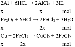 Đề thi Giữa kì 2 Hóa học 12 có đáp án (Trắc nghiệm - Đề 2)