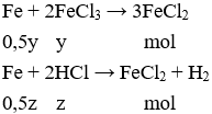 Đề thi Giữa kì 2 Hóa học 12 có đáp án (Trắc nghiệm - Đề 3)