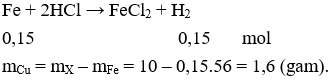 Đề thi Giữa kì 2 Hóa học 12 có đáp án (Trắc nghiệm - Đề 4)