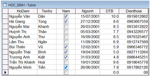 Đề thi Giữa kì 1 Tin học 12 có đáp án (Đề 3)