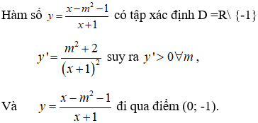 Đề kiểm tra 45 phút Toán 12 Chương 1 Giải tích có đáp án (Đề 2)