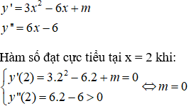 Đề kiểm tra 45 phút Toán 12 Chương 1 Giải tích có đáp án (Đề 3)