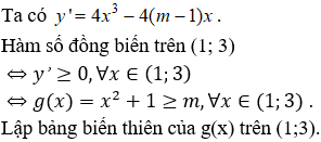 Đề kiểm tra 45 phút Toán 12 Chương 1 Giải tích có đáp án (Đề 3)