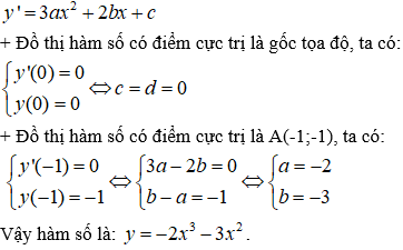 Đề kiểm tra 45 phút Toán 12 Chương 1 Giải tích có đáp án (Đề 4)