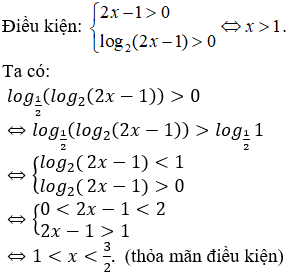 Đề kiểm tra 45 phút Toán 12 Chương 2 Giải tích có đáp án (Đề 3)