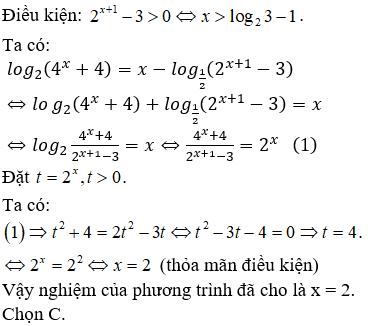 Đề kiểm tra 45 phút Toán 12 Chương 2 Giải tích có đáp án (Đề 3)