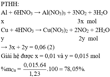 Đề thi Hóa học 12 Học kì 2 có đáp án (Đề 1)