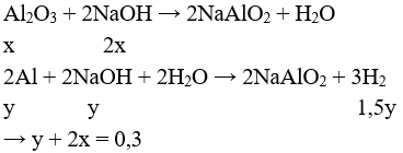 Đề thi Hóa học 12 Học kì 2 có đáp án (Đề 2)