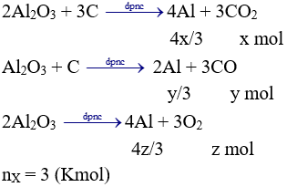 Đề thi Hóa học 12 Học kì 2 có đáp án (Đề 4)