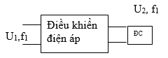 Đề thi Học kì 1 Công nghệ 12 có đáp án (Đề 3)