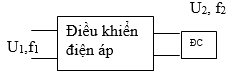 Đề thi Học kì 1 Công nghệ 12 có đáp án (Đề 3)