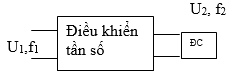 Đề thi Học kì 1 Công nghệ 12 năm 2024 có đáp án (Đề 1)