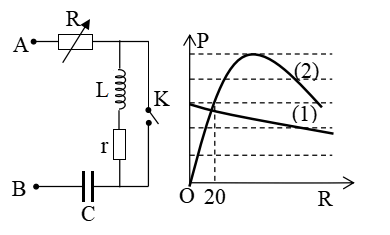 Đề thi Học kì 1 Vật lí lớp 12 năm 2024 có ma trận (8 đề) (ảnh 1)