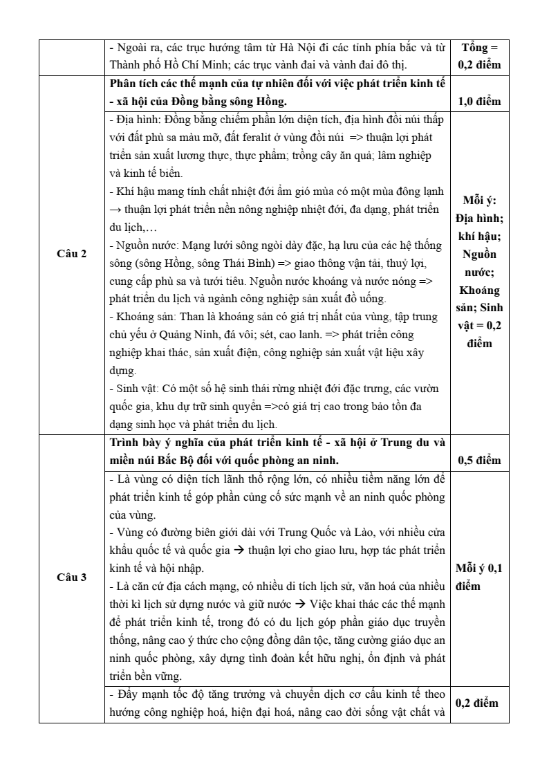 10+ Đề thi Giữa kì 2 Địa Lí 12 Kết nối tri thức (cấu trúc mới, có đáp án)